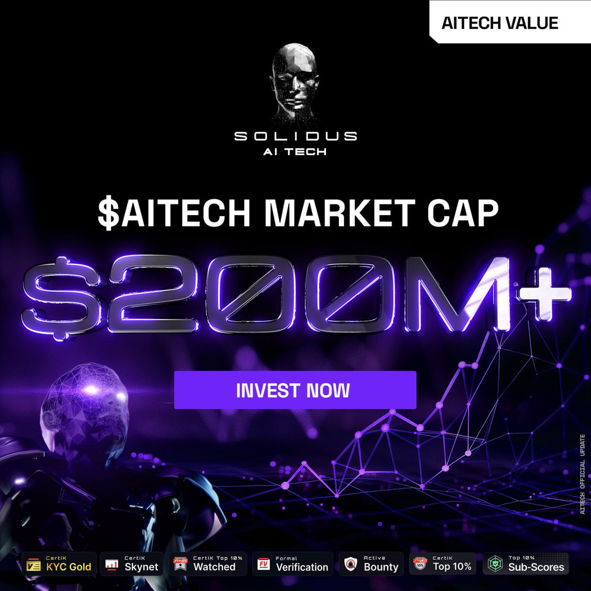 AITECH CLOUD NETWORK tweet media