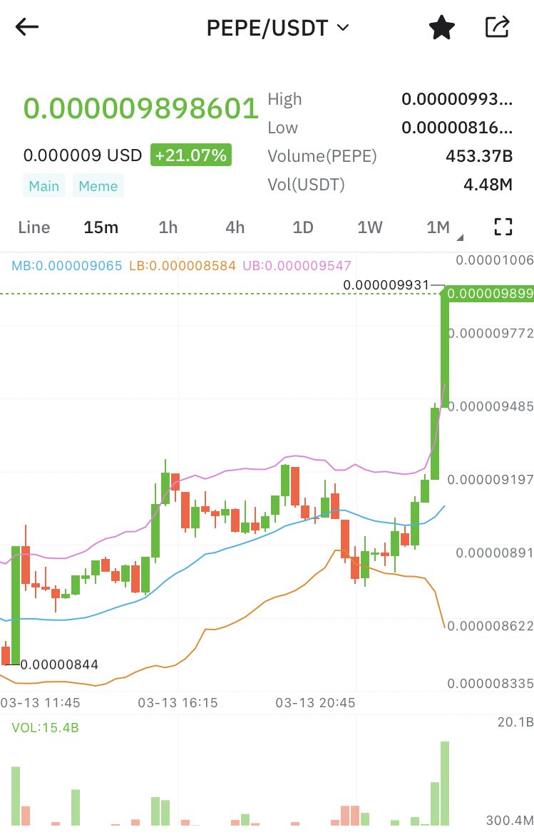 Ashadowempire's tweet image. $PEPE on a mission