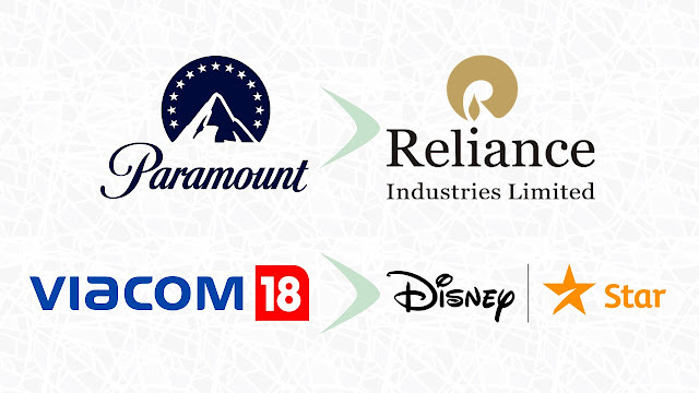 India: Paramount vende su participación en Viacom18 al conglomerado Reliance, quien lo fusionará con Star Disney tvlaint.com/2024/03/india-…