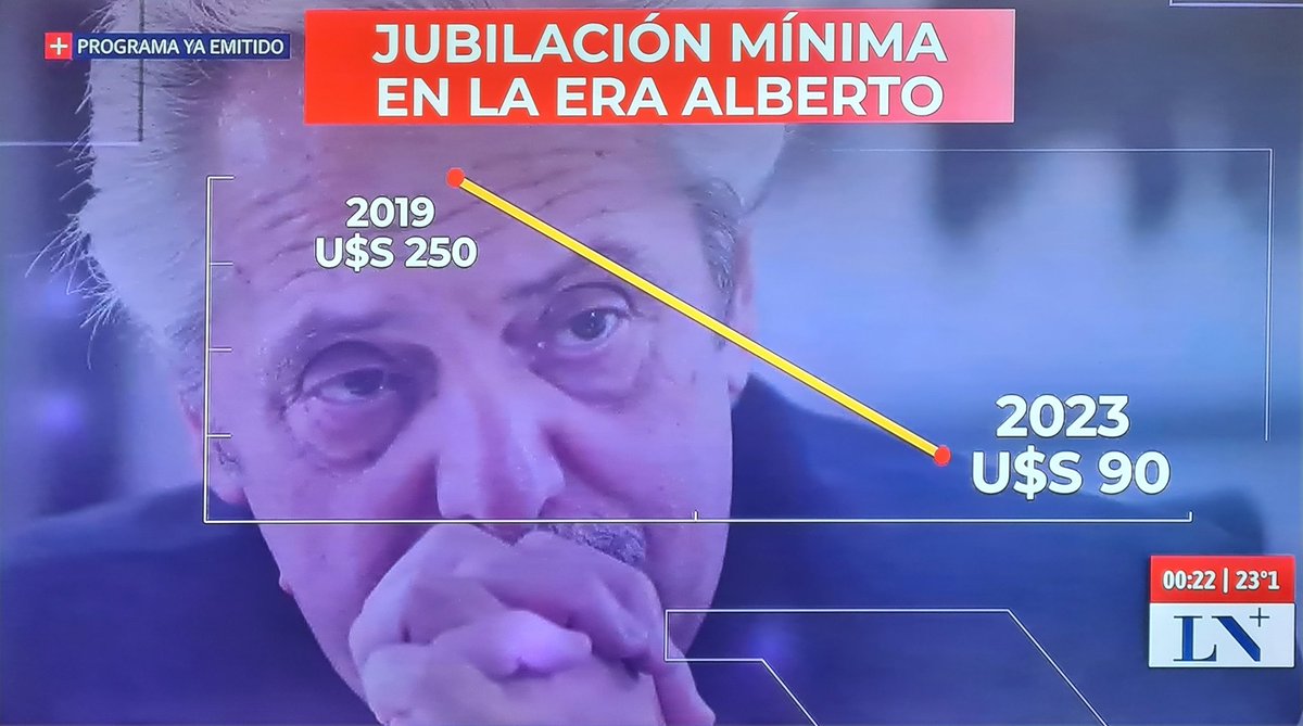 michellifede's tweet image. y de golpe algunos y no pocos te hacen creer  y se quejan que antes estábamos en Suecia.....