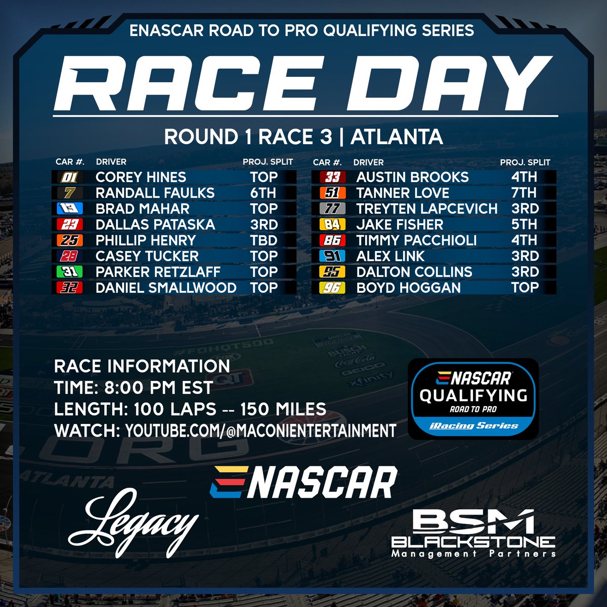 We're flat out excited to race in Atlanta tonight. The final leg of the foot to the floor RTP special should be entertaining tonight. Here's who we've got going for us and the split they're projected to race in!