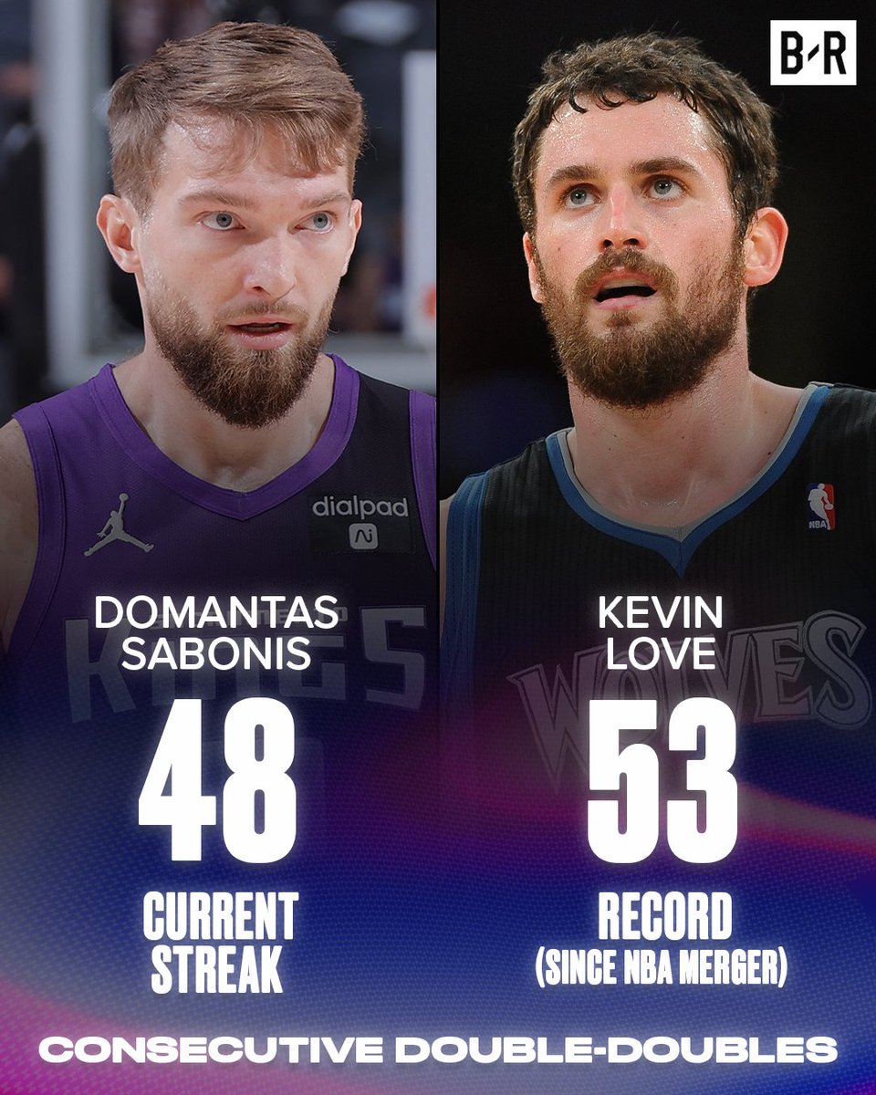 BleacherReport's tweet photo. Sabonis closing in on Kevin Love's double-double record 👀🔥 https://t.co/6RTAHnfrHH