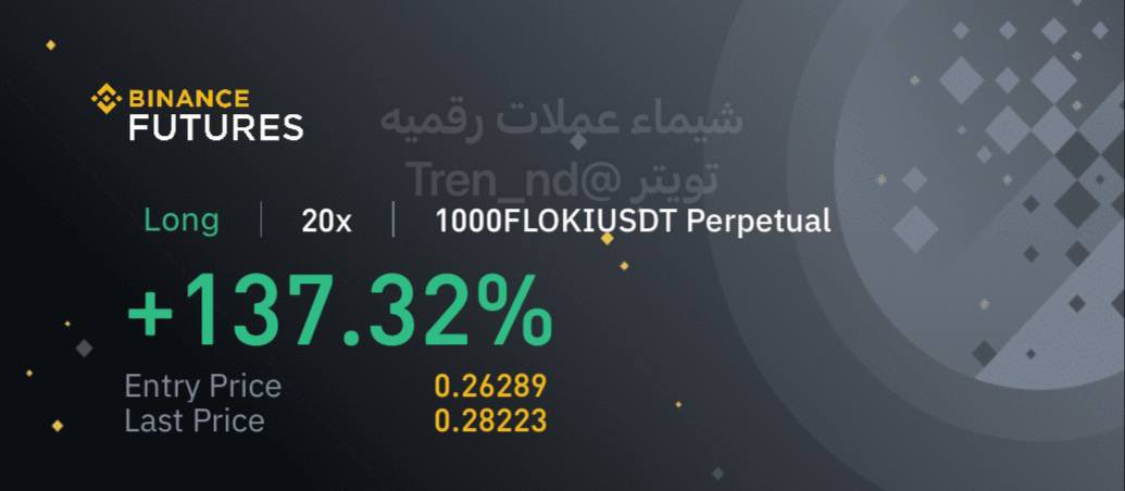 ₿ شيماء || عملات رقمية official tweet media