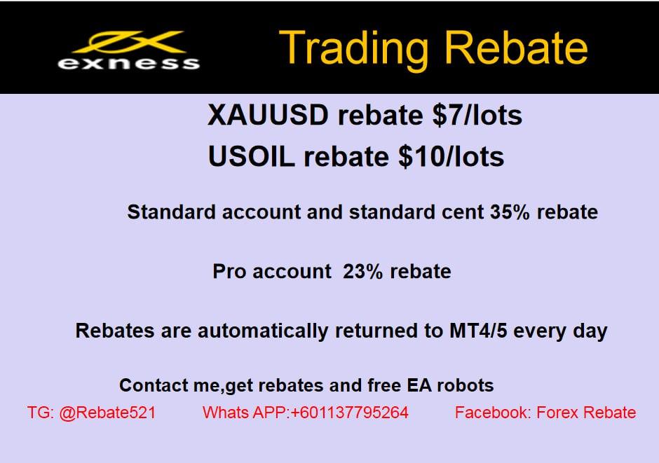 Top 25 Quotes On Exness Global Did You Start Exness Global For Passion or Money?