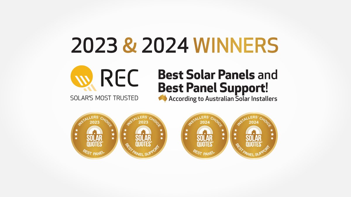 We're thrilled to announce that SolarQuotes Australia has awarded REC once again for winning both Best Solar Panels AND Best After-Sales Support in 2024: bit.ly/4ceNgyJ Thank you all for your trust in REC! #BestSolarPanels #AfterSalesSupport #SolarEnergy #AwardWinners