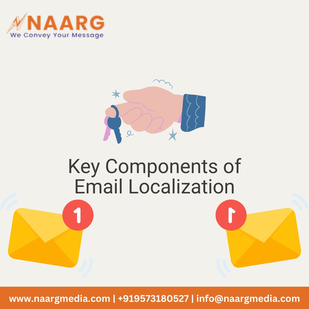 NaargMedia's tweet photo. Email Localization.

#Translation #CulturalBridges #LanguageAndCulture
#translators #GlobalCommunication
 #TranslationJourney
#MultilingualSolutions #email #Language
#translatorjobs #Localization #emaillocalization  #product #productlocalization #Business #websitelocalization https://t.co/M52r6CjyJ3