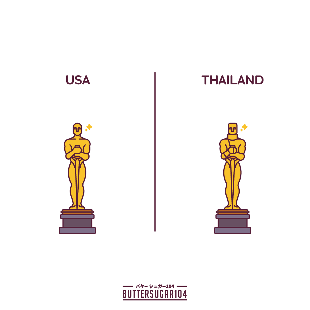 Buttersugar104's tweet photo. นักแสดงนำชายยอดเยี่ยม
บทภาพยนตร์ยอดแย่
 #ทักษิณชินวัตร #Oscars https://t.co/4hSzrlqXtb
