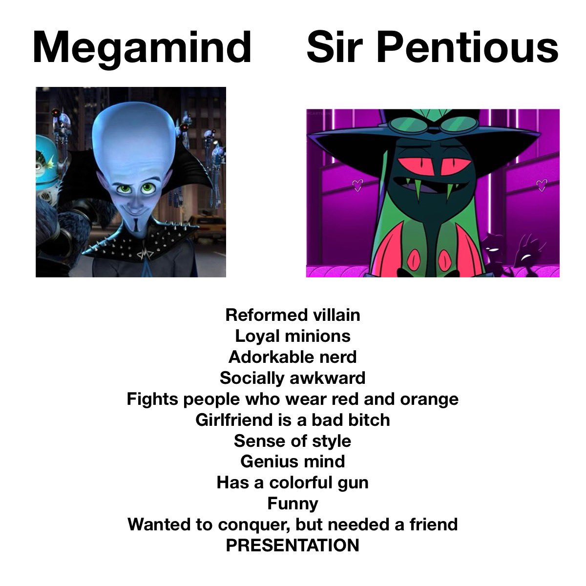 Same guys, different situations
#SirPentiousNeverDies #SirPentious #Megamind #HazbinHotelMemes