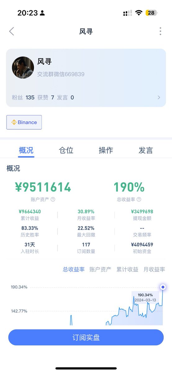 我又双叒叕来抽奖了！
🎁抽100u✖️2人份，突击开奖揪一个，评论区手动揪一个（这次再挑一个从来没中过奖的，雨露均沾^ᵕ^

✅点赞转发随意评论
✅关注<a href="/0xfengxun/">风寻</a> ➕ <a href="/Gummybear1771/">草莓软糖</a> 

风寻大佬strk撸了20万u，币安的一些新币基本每波都能赚10万u，币coin有实盘，两个月增加了快一千万。快来围观印钞机！