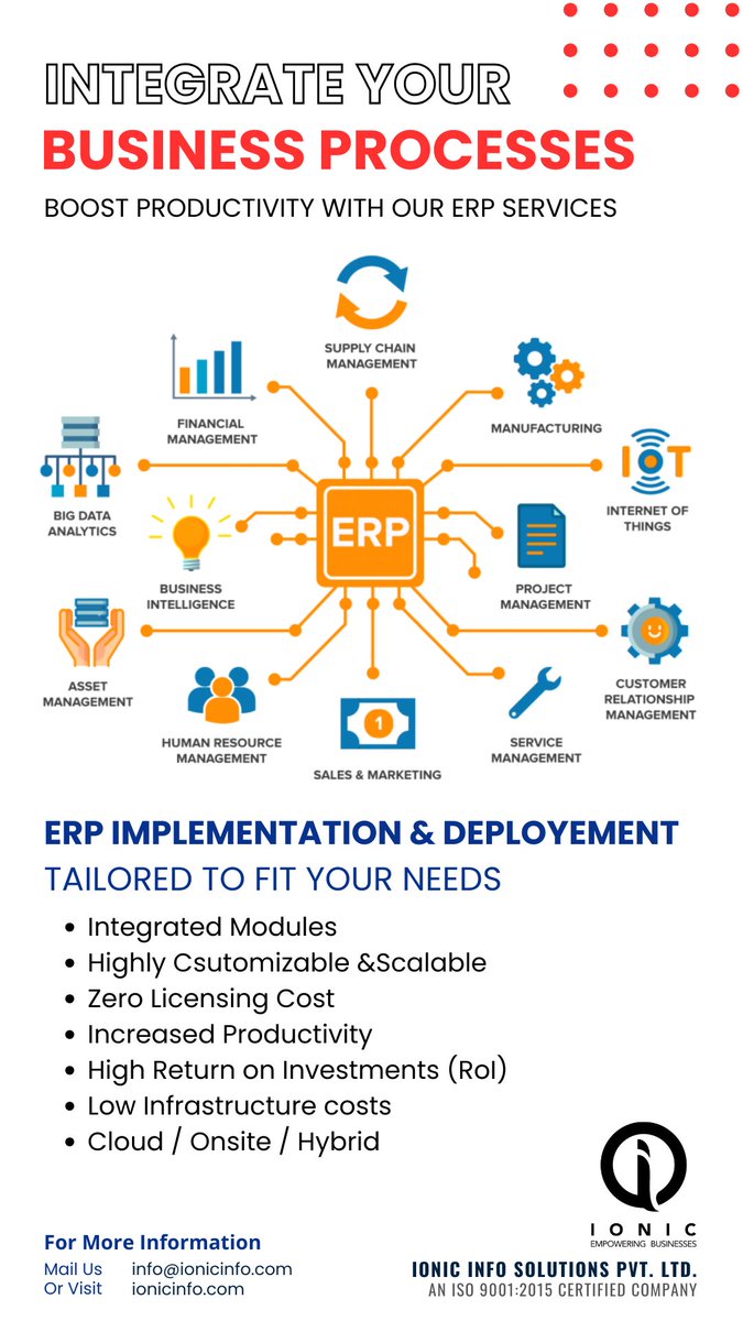 Transform to Digital Enterprise with 100% Open Source ERP . Customized & achieve seamless Implementation and Data Migration.

Talk to Experts
prerna.ionicinfo.com/schedule-call/…

#erpsolutions #awspartner #strategicgrowth #datamigration #seamlessoperations #implementation #erpsoftware