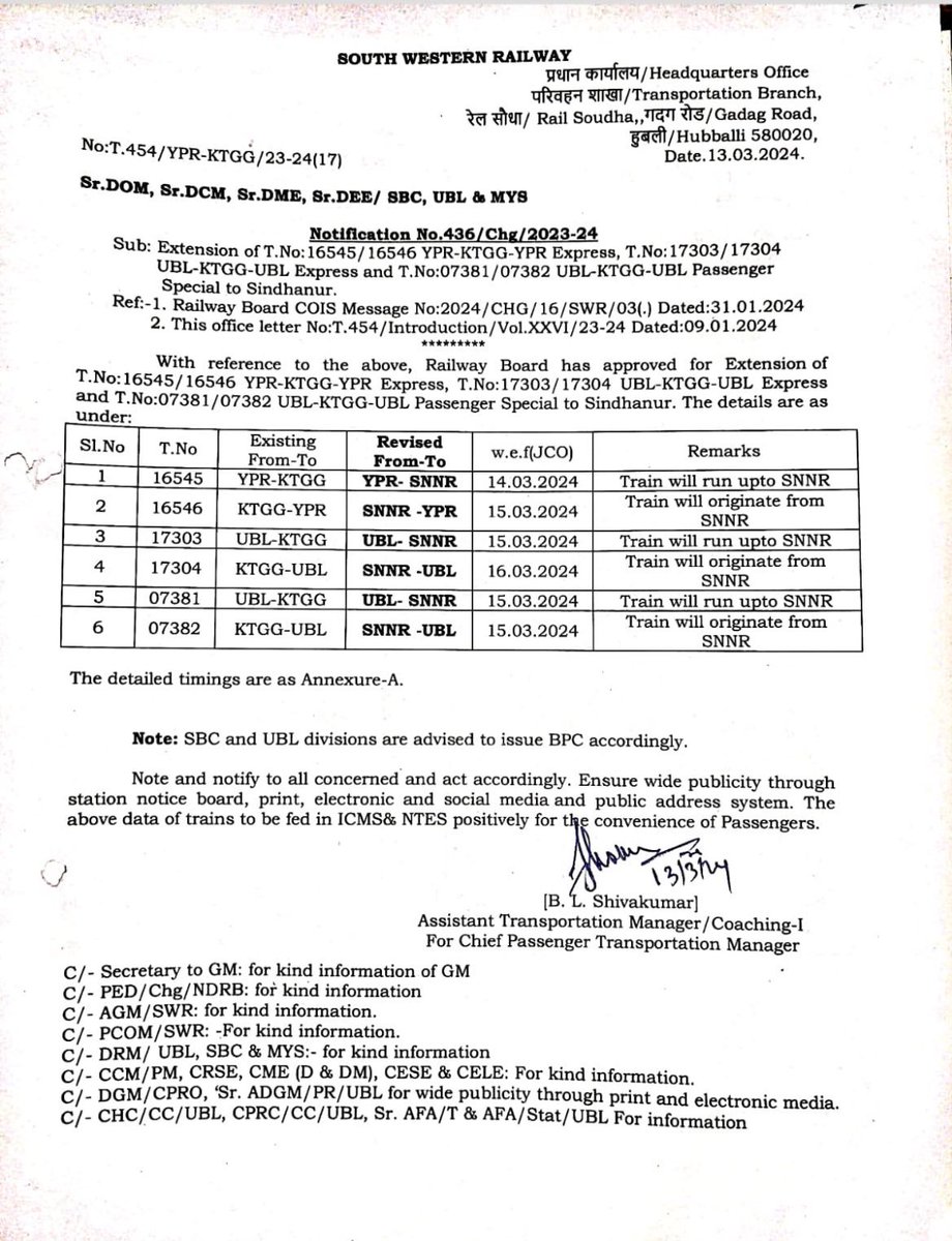 rlyhydka's tweet photo. Trains to chug from today to #Sindhanur(part of #Ginigera-#Raichur) Railway line. 

Congratulations to #KalyanaKarnataka, Sindhanur residents. 

@Karadi_Sanganna @drmubl @GMSWR @RailMinIndia @AshwiniVaishnaw @blsanthosh https://t.co/GkS1youORc