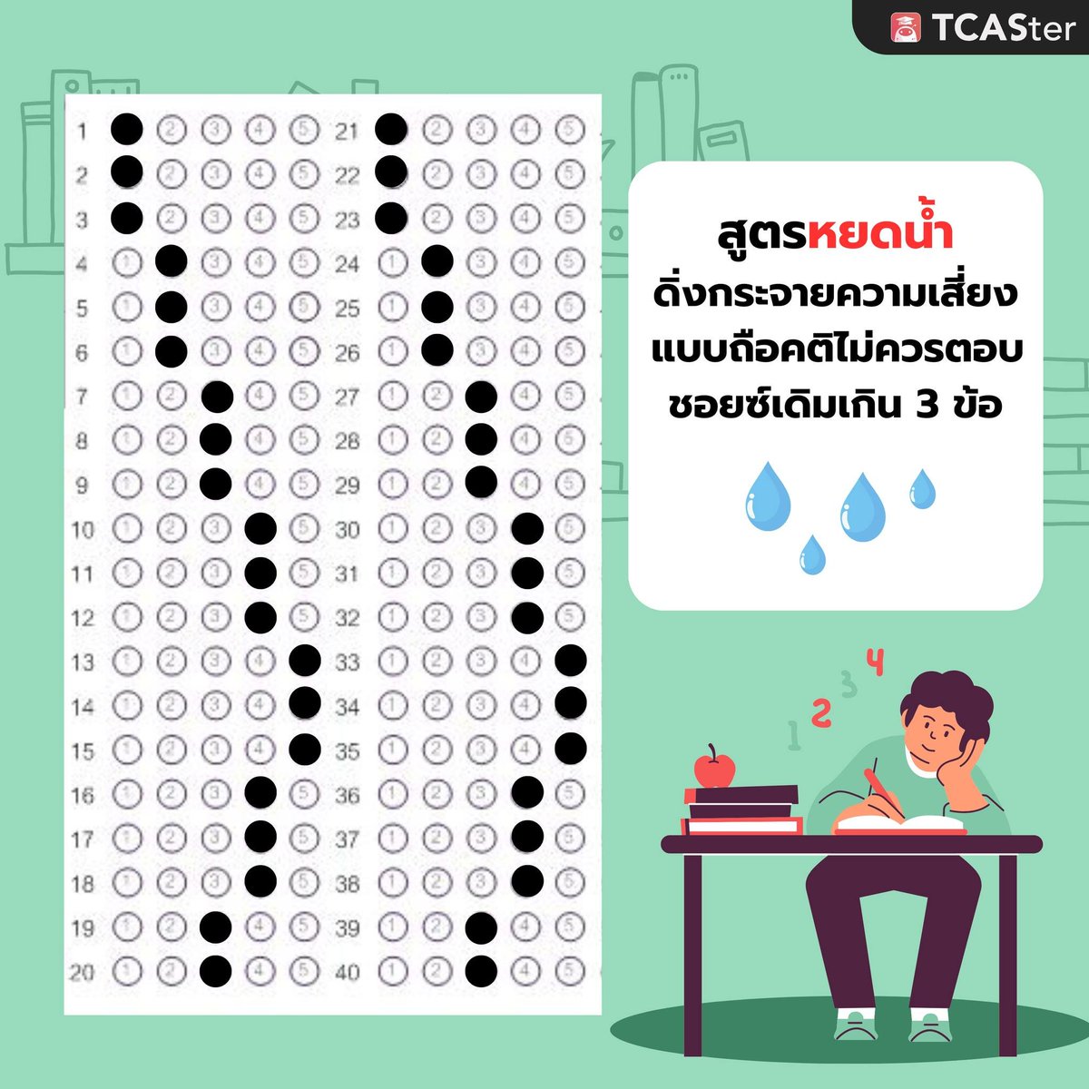 TCASterApp's tweet photo. #TCASter #TCAS67 #DEK67 #สอบ #เตรียมสอบ #examhub #TGAT #TPAT #ALevel https://t.co/XgT9Nf52sY