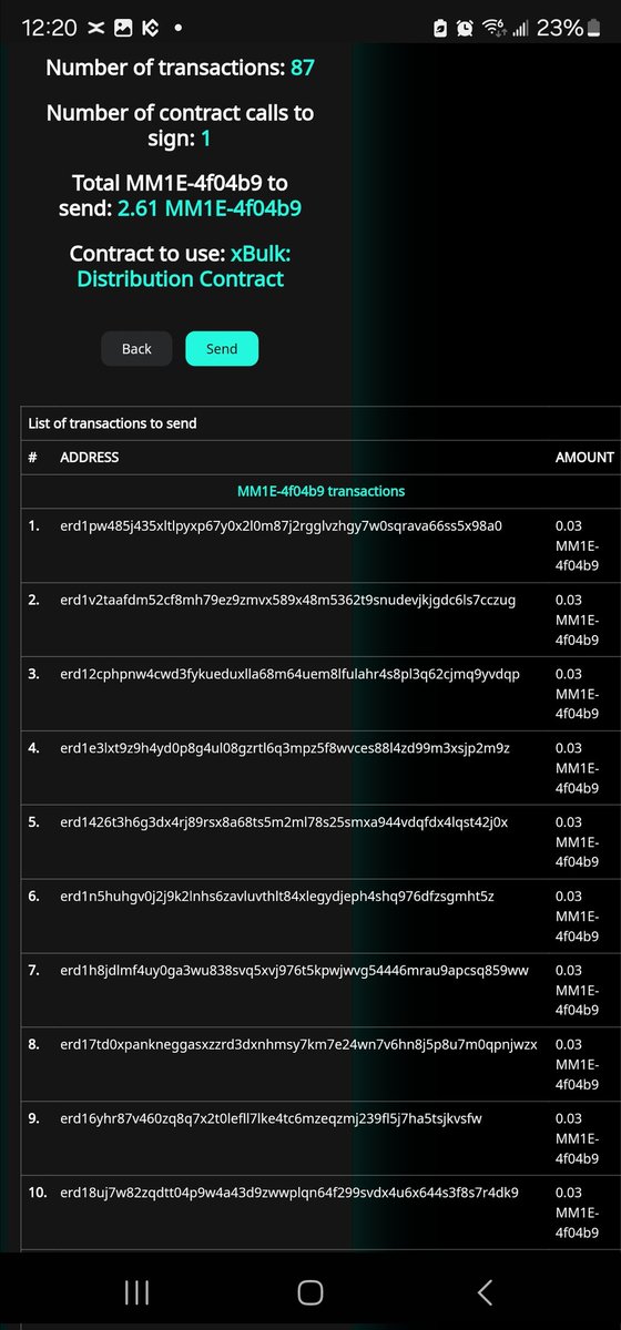 MILLION Multiversx (MM1) tweet media