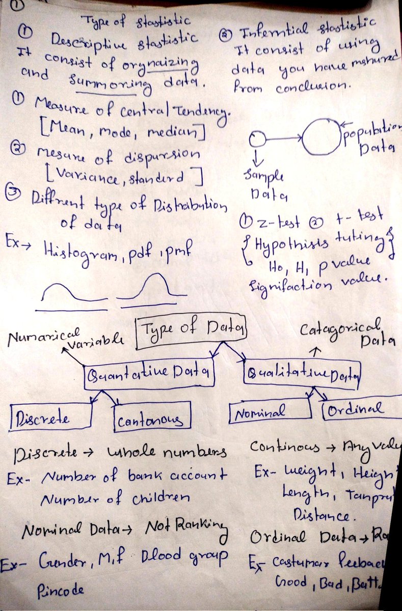 manishbala__'s tweet image. Hey linkdin fam👋                        Today i want to share my Handwritten notes of states...it is all about statistics for data science such as descriptive statistics and inferential statistics and we are explaining  type of data
