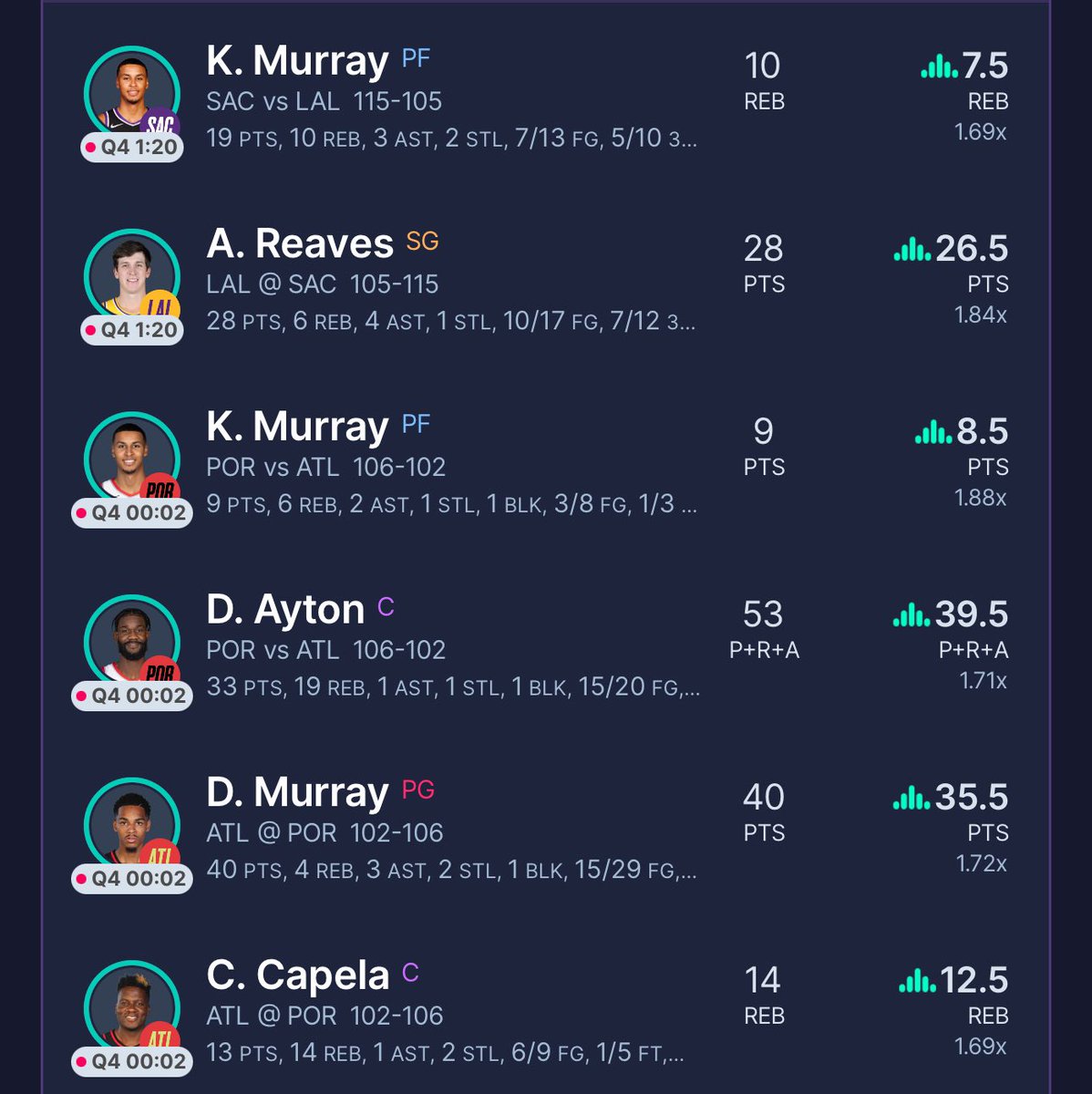 ShmokeMarley's tweet photo. Live Bets I Gave out In Space
#ShmakkShmakk ‼️✅✅✅✅✅✅
#InTheSpaceWeTrust
#BeltToAssShmoke
#SpankinShitUniversityDFS https://t.co/DX2abOzcqJ