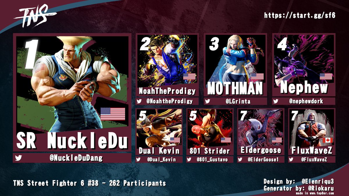 Congrats to @NuckleDuDang for winning TNS tonight! @NoahtheProdigy @LGrinta @nephewdork @Dual_Kevin @801_Gustavo @ElderGoose1 @FluxWaveZ