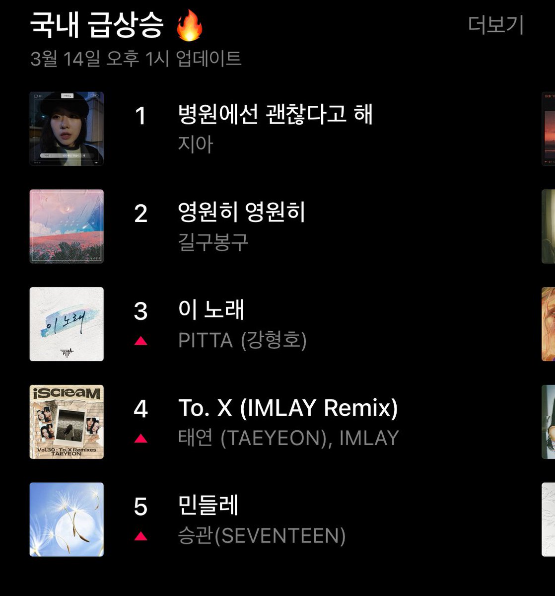 leimlay's tweet photo. NAVER VIBE @vibemusic_kr
๊ตญ๋ด ๊ธ์์น๐ฅ 4์!!
๊ตญ๋ด ์ผ๋ ํธ๋ก๋ Top 100 2์๐ซถ๐ป
๊ฐ์ฌํฉ๋๋ค!!๐ฅน๐ซถ๐ป
#ํ์ฐ #TAEYEON @TAEYEONsmtown
#ToX #TAEYEONToX
#IMLAY #HUNJIYA #GINJO
#Remix #iScreaM
#ScreaMRecords #SMTOWN https://t.co/lAjEHnr8wG