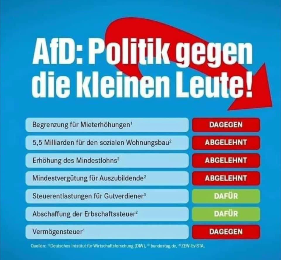 Jeden Tag daran erinnern...

dass die #afd keine demokratische Partei, sondern eine faschistische, unsoziale, frauenfeindliche, homofeindliche und rassistische Vereinigung von Rechtsextremist*innen ist, die vom Verfassungsschutz beobachtet wird. 

gemopst von <a href="/lupus_woelfin/">Lupine</a>