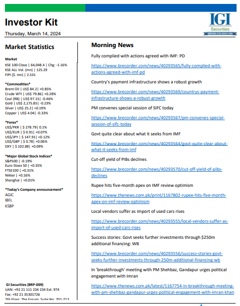igisec's tweet photo. IGI Securities – Investor Kit
Thursday, 14 MARCH , 2024
To read full report, please visit:https://t.co/Pv4DmuRlPT
 001 or visit our website https://t.co/IDnnirH2q4
hashtag#igisecurities hashtag#research hashtag#investorkit hashtag#psx hashtag#stockmarket hashtag#igiresearch https://t.co/HLzPQIBHKt
