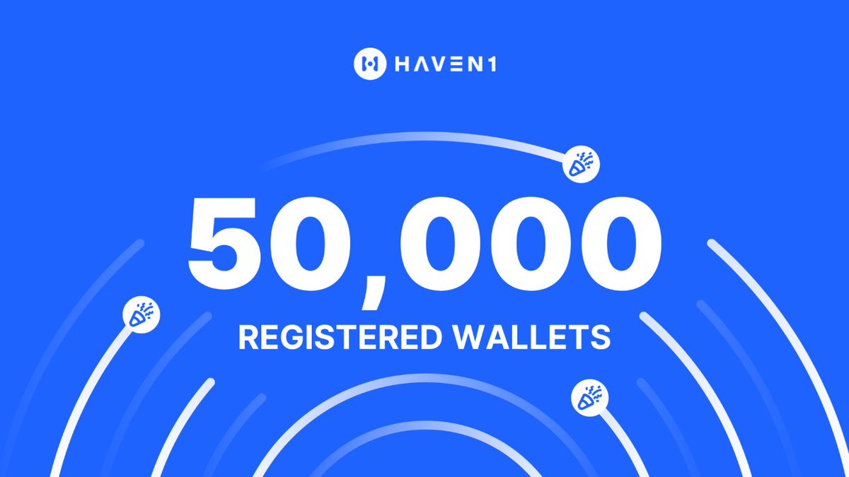 Haven1official's tweet image. 🚨Haven1 hits 50,000 testnet user milestone!

Huge thanks to our ever-expanding community for joining us on this journey towards a brighter future for on-chain finance!🚀