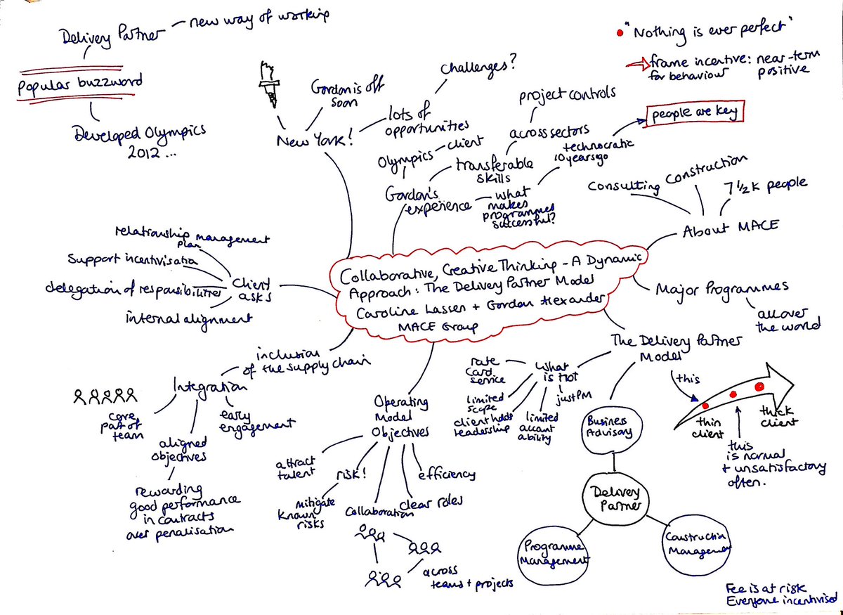 Penny Pullan tweet media