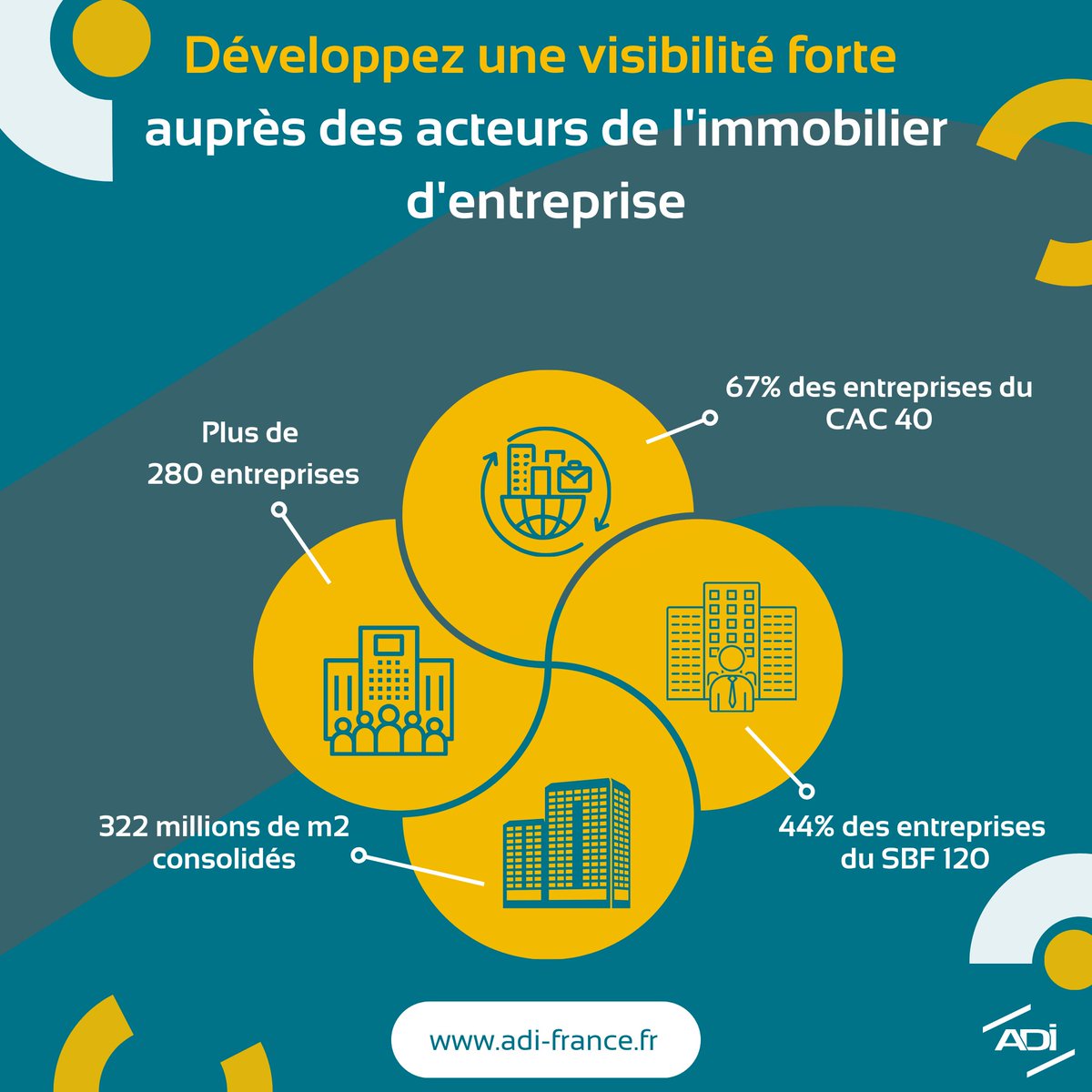 adi_france's tweet photo. 👀Développez une #visibilité forte auprès des acteurs de l’#immobilier des entreprises !

☝️1 annuaire mais 2 possibilités :
1️⃣ Devenez #annonceur : affichage de votre marque
2️⃣ Abonnez-vous : #abonnement d’un an

👉https://t.co/xEz8TqlOSs https://t.co/5VUUz6HQuk