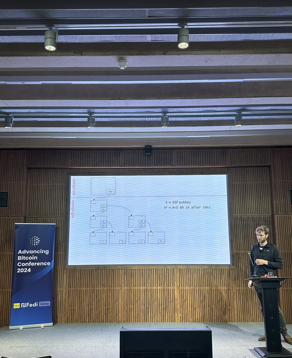 Advancing Bitcoin tweet media