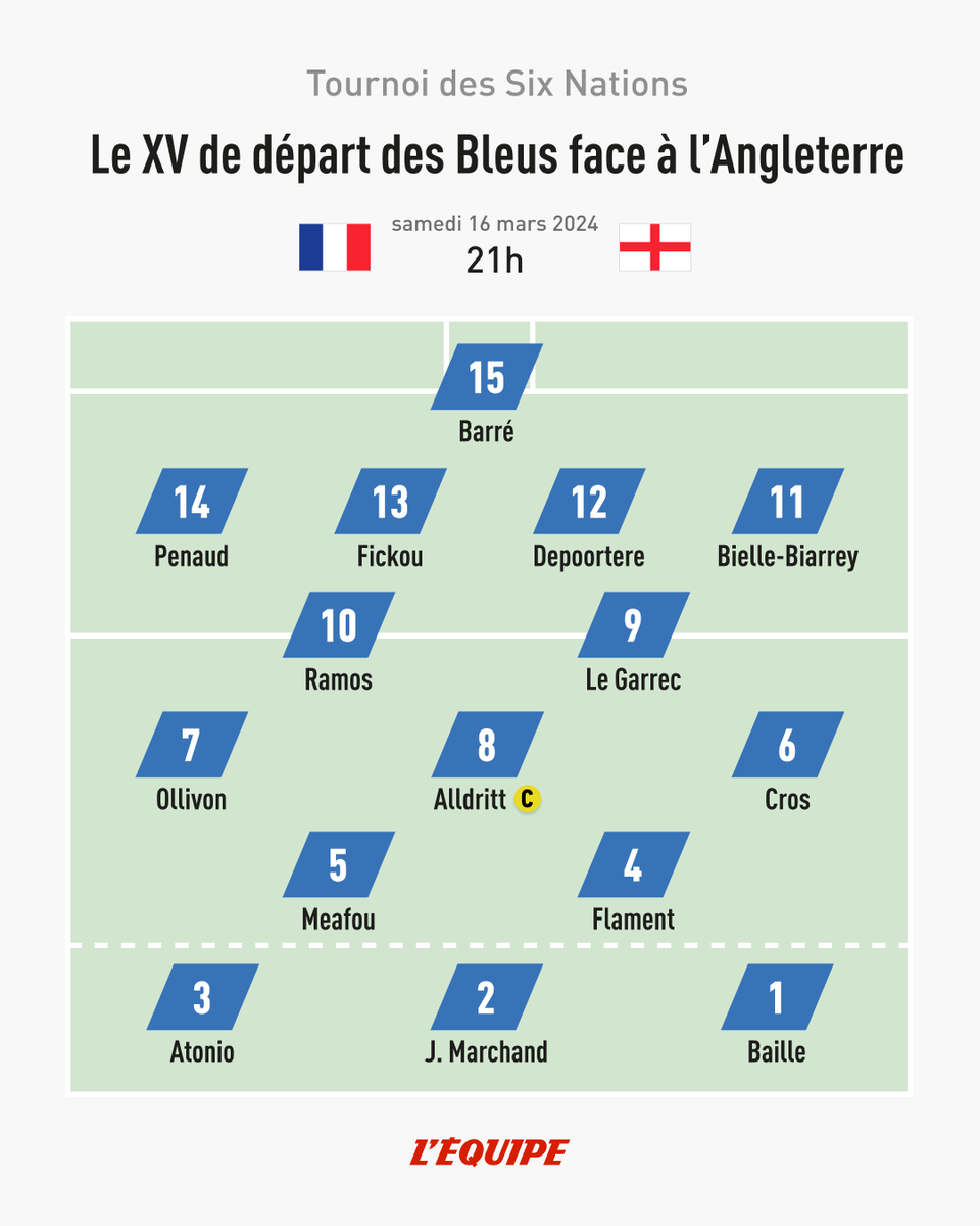 L'Équipe tweet media