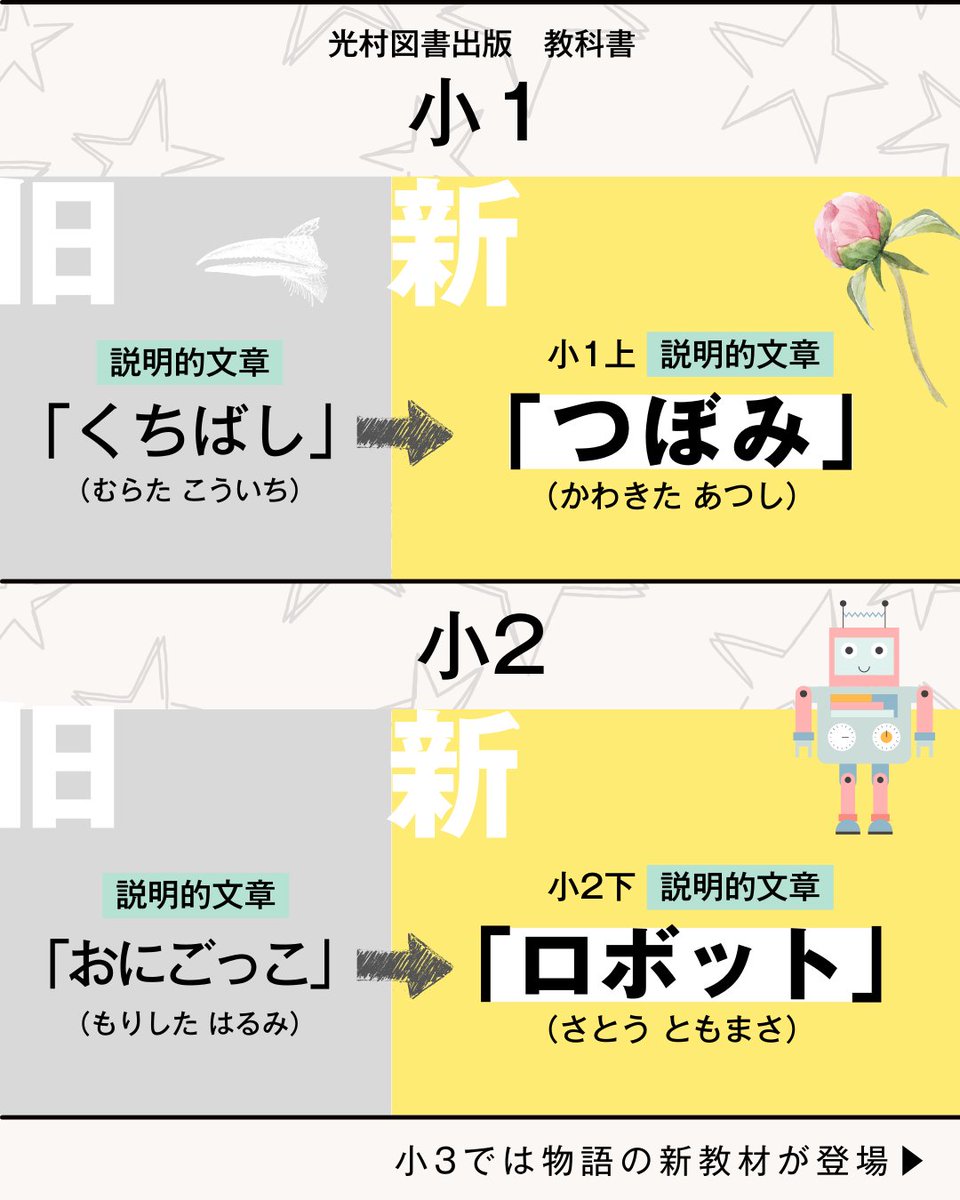 国語授業の研究ノート📖阿部昇が提案する国語授業のつくりかた