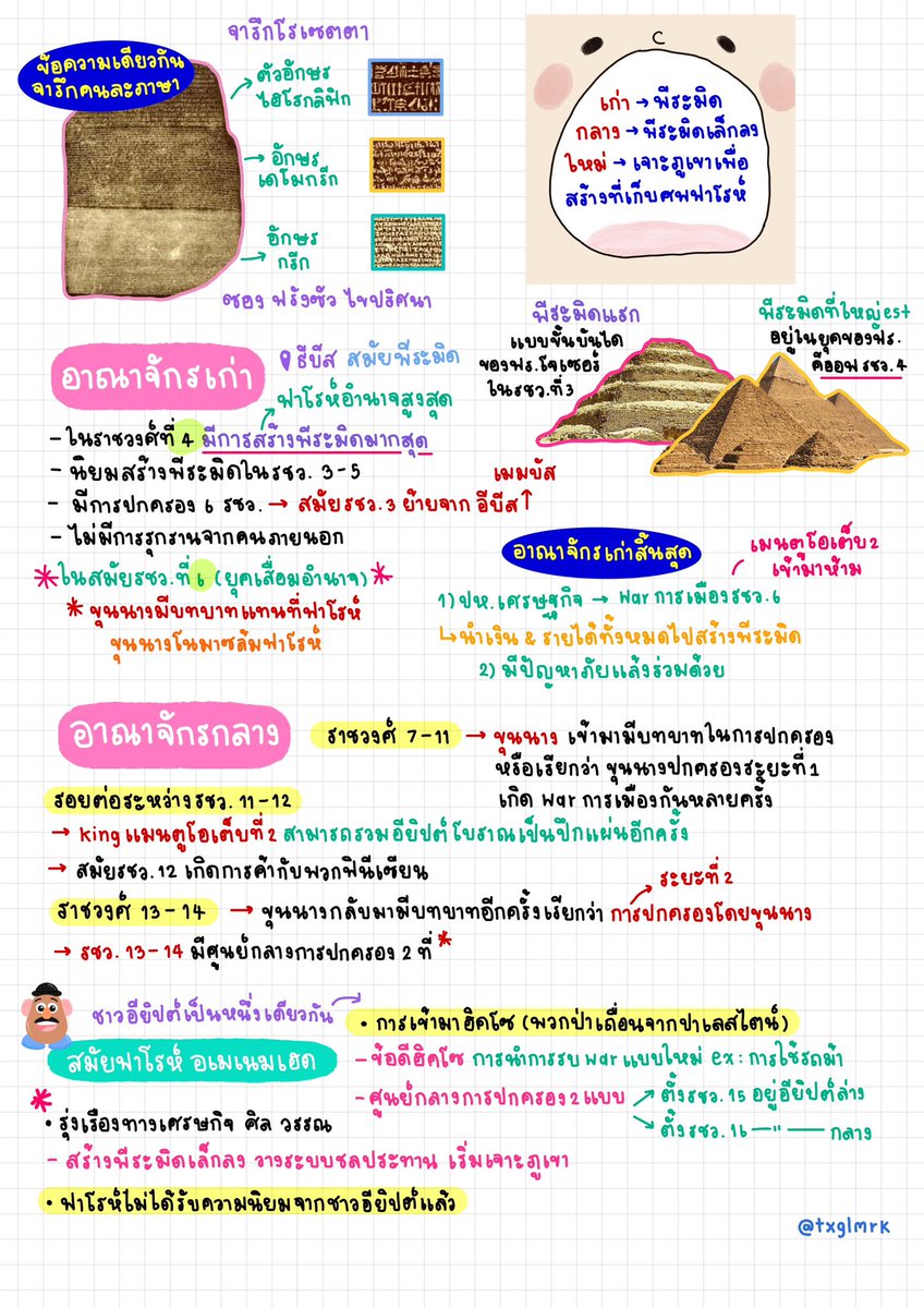 ୨ৎ tweet media