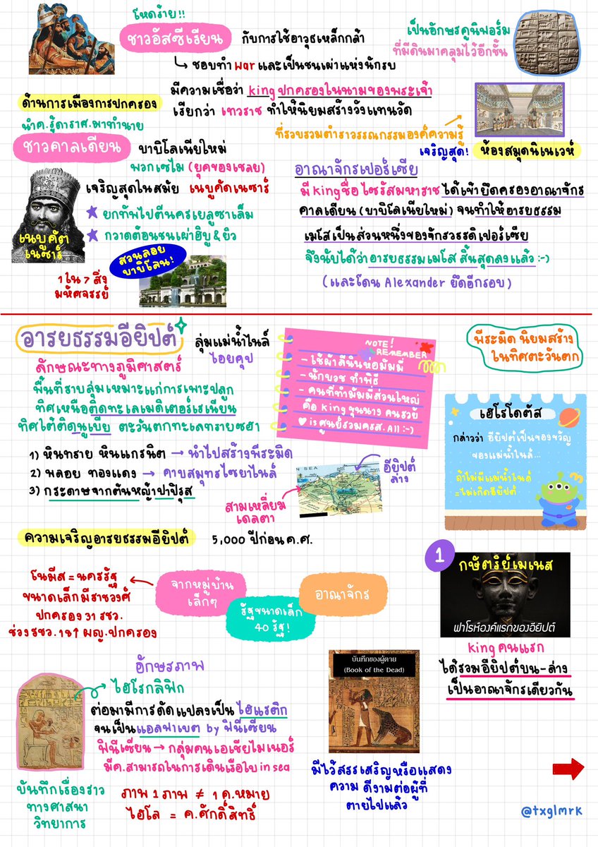 ୨ৎ tweet media