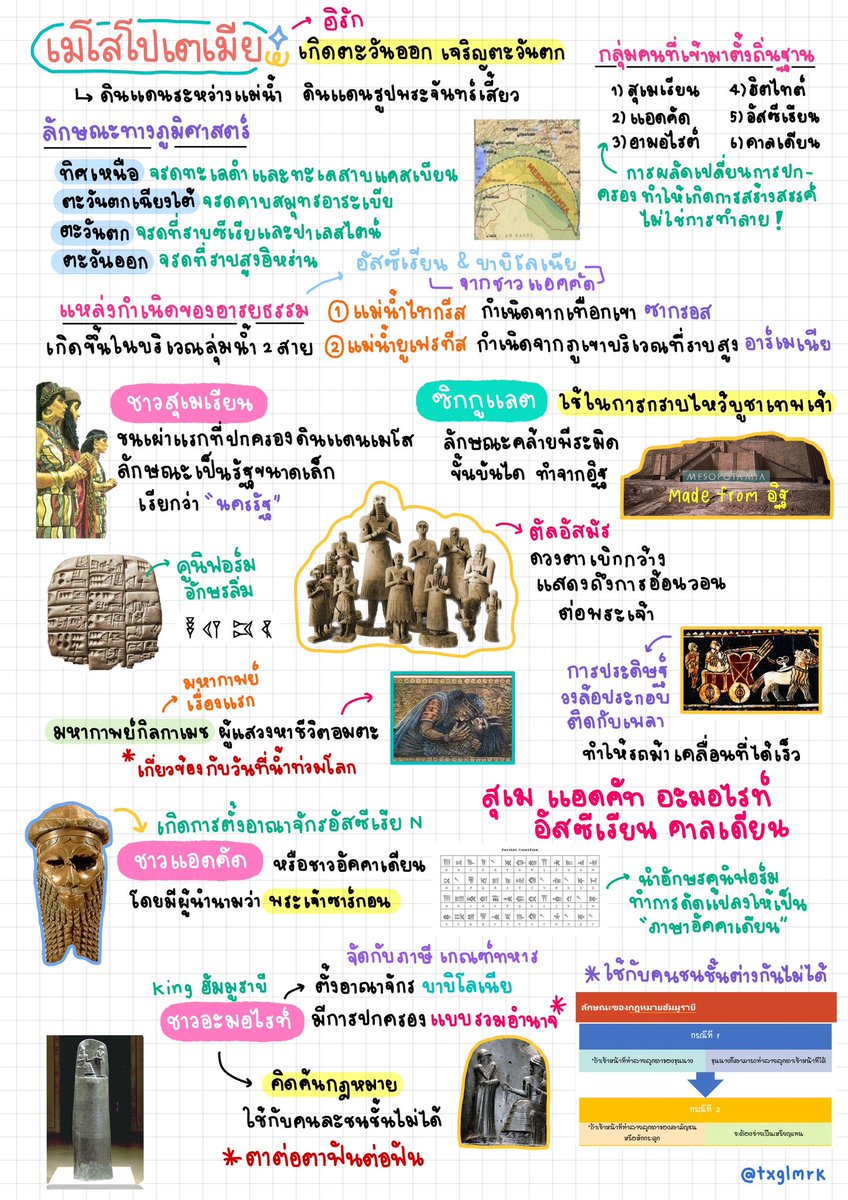 ୨ৎ tweet media