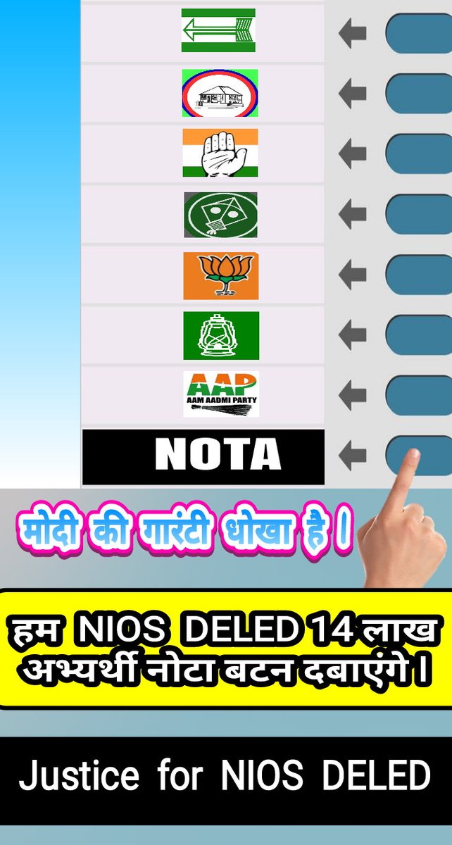Modi ki garranty dhokha hai.