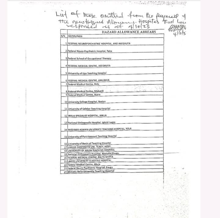 Maintai6's tweet photo. @0nleen @UchePOkoye @Fmohnigeria Why is UNTH omitted on the list that federal Govt released? If the money isn’t with you write to the appropriate authorities to give us our money we worked for it. The stress, the risk of contacting from pt, punishment from senior colleagues. Pls just pay us our money UNTH https://t.co/aBrgHQCijN