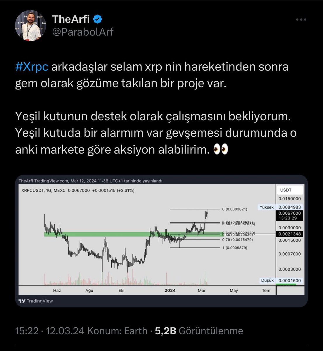 ParabolArf's tweet image. #xrpc alım yerimizden %90 yükseldi kolay para oldu benim için tüm orderlarım dolmadı ama yine de güzel bir kazanç oldu diyebilirim. Maliyet stop atıyorum. Bir miktar da kar alıyorum.