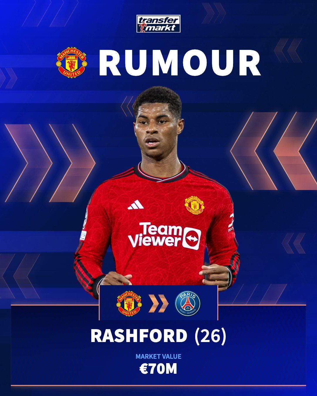 Transfer market premier league deals