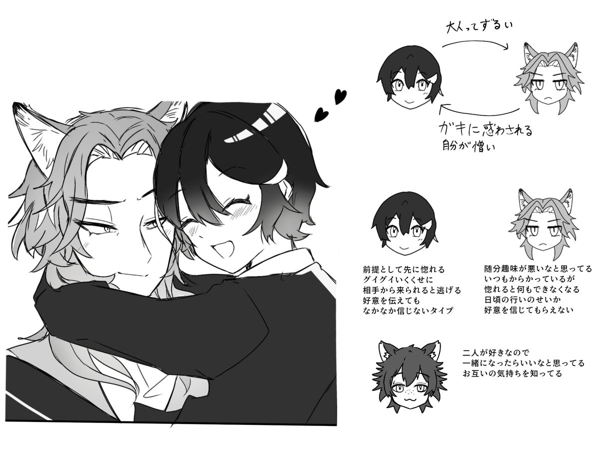 うちのフェロ監とアズ監です
よろしくお願いします
※妄想強め 女監督生 