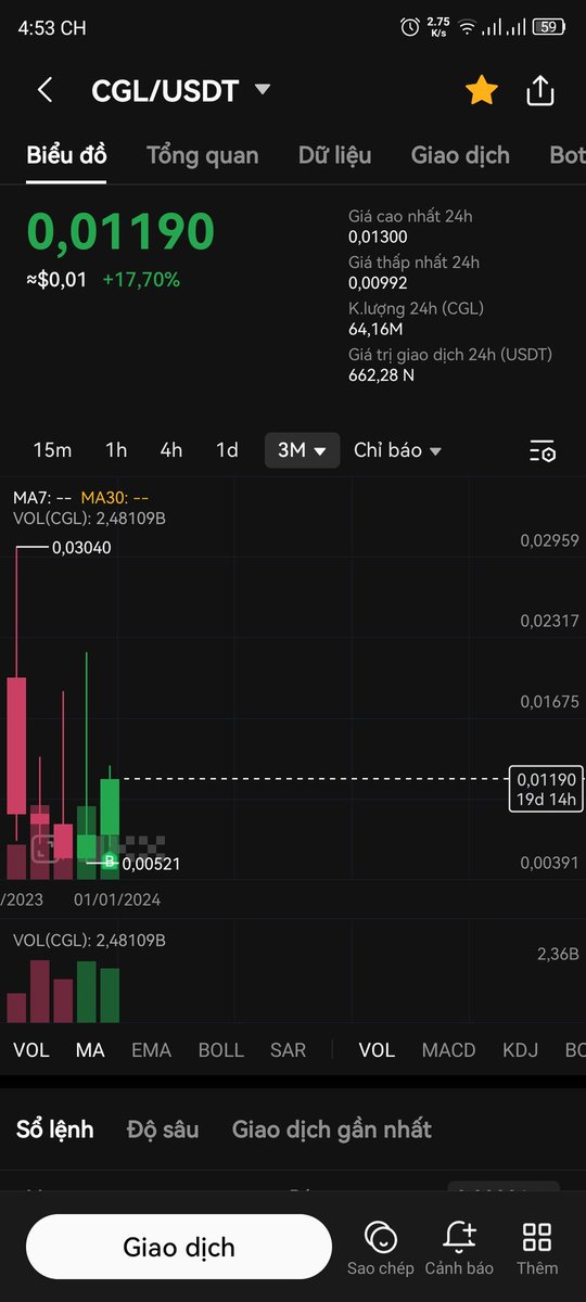 Crypto.Man tweet media