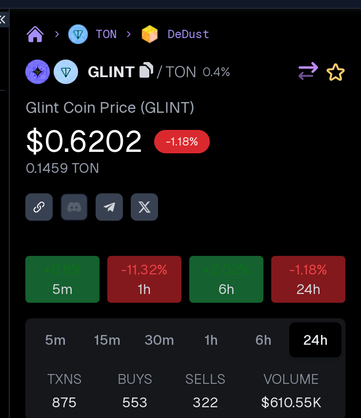 Melisa 🌞🌕 tweet media