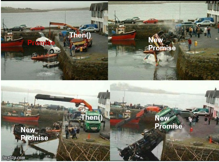 sax_xuke's tweet photo. How Promise works in JS https://t.co/OsZvT45k0a