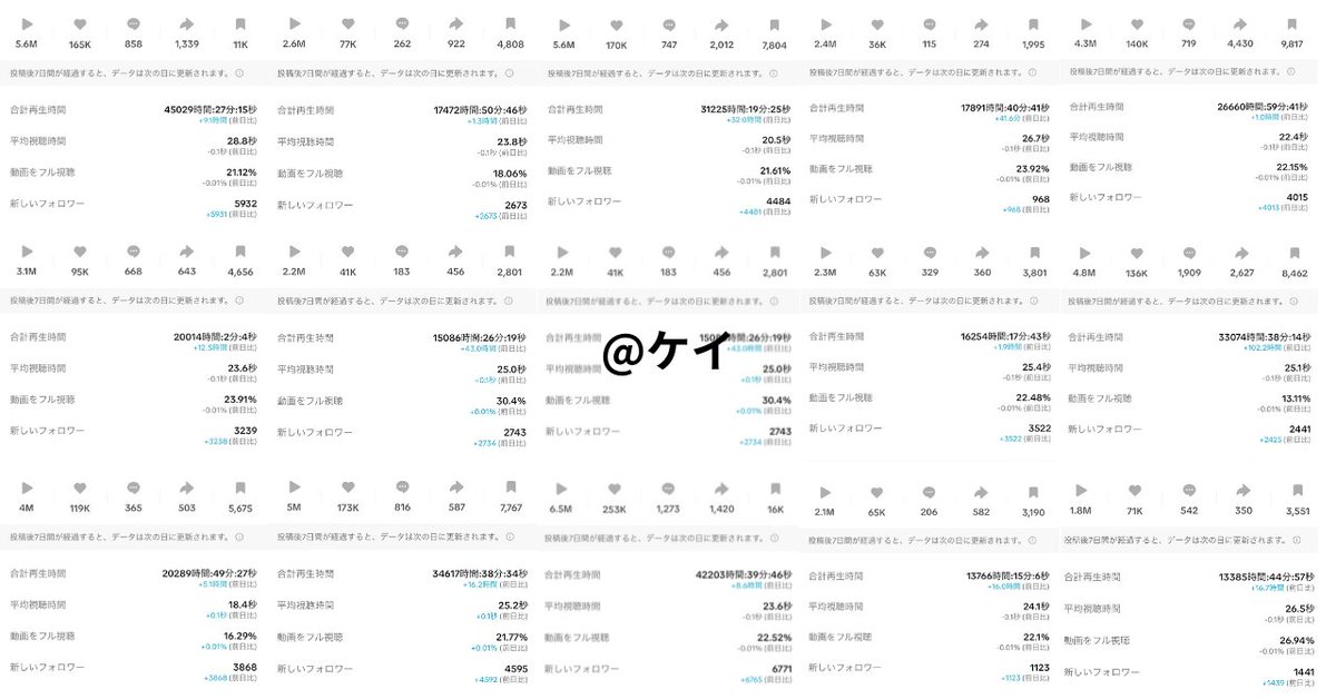 keisuke_2721's tweet image. 🎁無料プレゼント🎁
【TikTok！100万再生製造機が教える台本の魔力】

まずは僕の実績を紹介します。

ーーーーーーーーーーーーーーーーーーーーーー

・本業はTikTokの運用代行 
・収益化が始まったので自分のアカウントを作る 
・運用開始1ヶ月以内にフォロワー1万人達成…