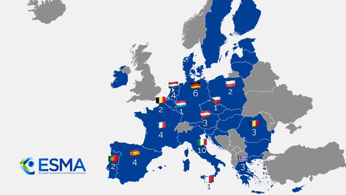 🤝 #ESAs partnered with 46 high-level EU institutions that offer education in #finance, banking, securities, insurance, economics, law, data and IT management.

👉promoting traineeships
👉giving guest lectures/presentations
👉providing feedback on courses

europa.eu/!gNDXGD