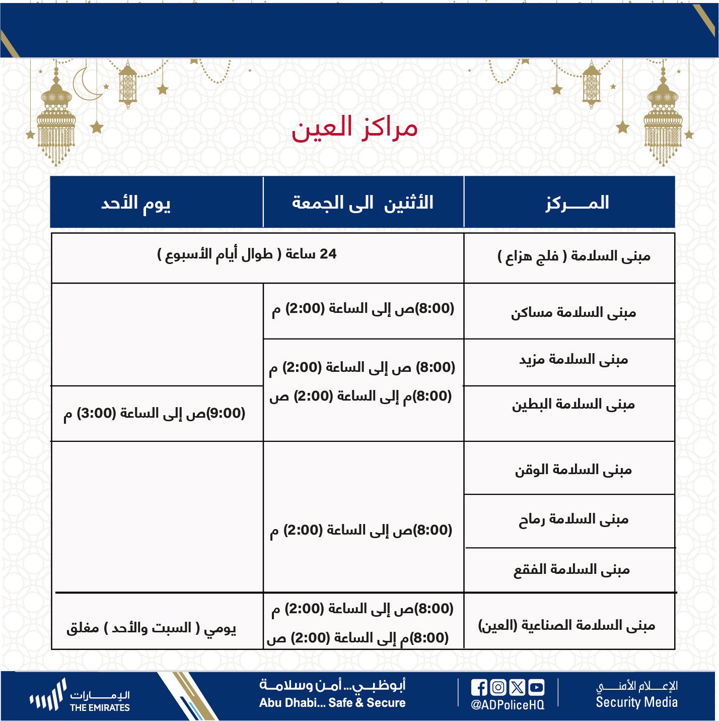 الصورة