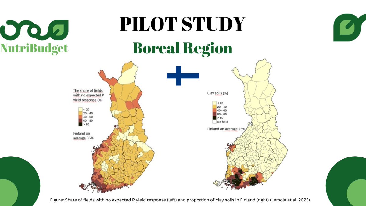 NutriBudget_'s tweet photo. 🌱NutriBudget's Boreal pilot wants to revamp #agriculture in the main crop production region in southwest Finland, a critical nutrient basin for the Baltic Sea, by applying #mitigationmeasures to minimise nutrient losses. Read more: https://t.co/AzS2zIKuDb #EUfunded @LukeFinland https://t.co/CqTXM5E7iF