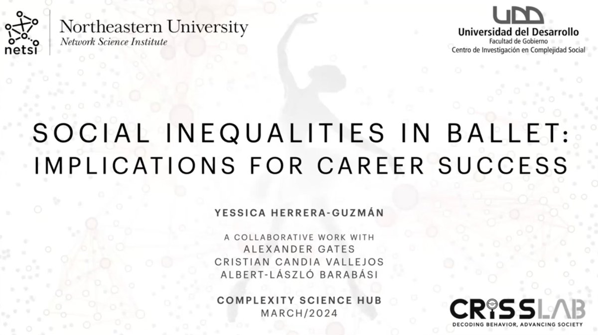 Network Inequality tweet media