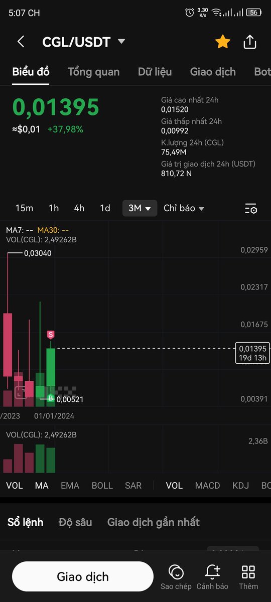 Crypto.Man tweet media
