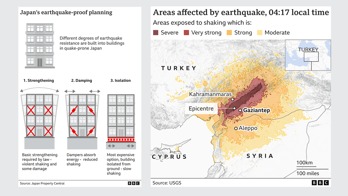 Mark Bryson tweet media
