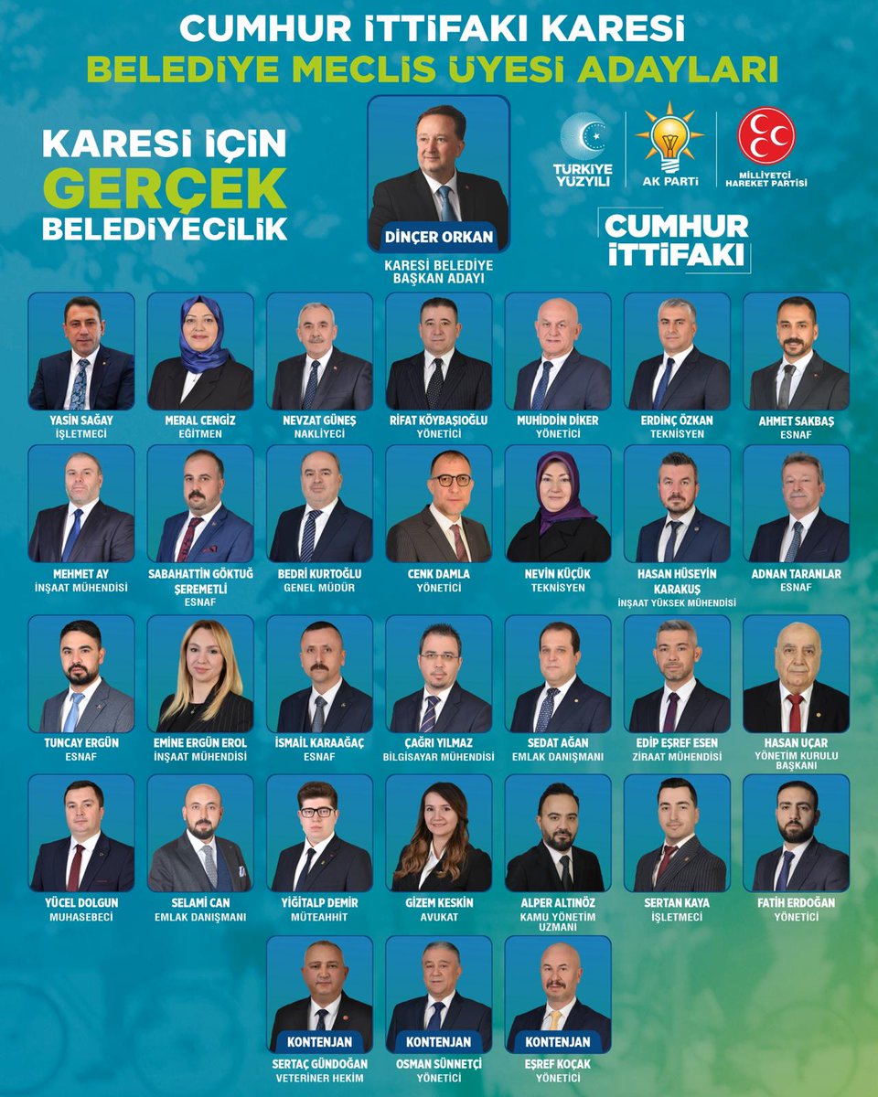 karesiakparti's tweet photo. İşte KARESİ'mizi Türkiye Yüzyılına Taşıyacak Ak Kadromuz 🇹🇷
@yucelyilmazyy @YasinSagay
@ma_balikesir @aka_hakann
@dorkan10
#GerçekBelediyecilik 
#TürkiyeYüzyılı 
#KaresiGönüllerinKalesi https://t.co/tjatuYql6R