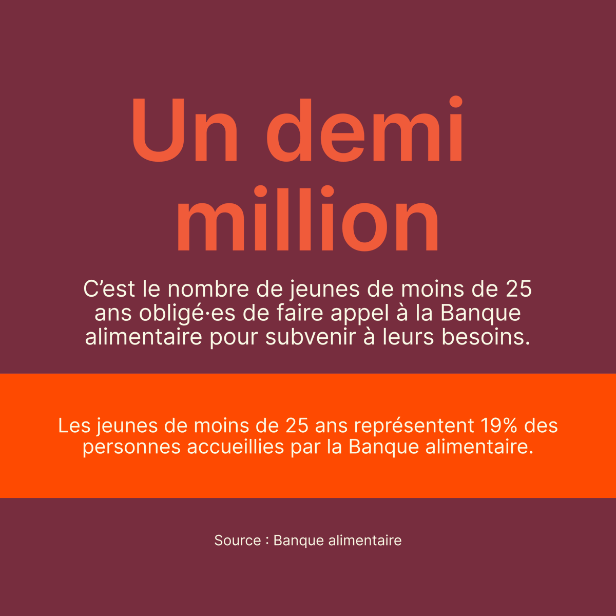 🚨En France, un demi million de jeunes de moins de 25 ans sont obligé·es de faire appel à la Banque alimentaire pour subvenir à leurs besoins. 

✊Pour changer les choses, rendez-vous le 27 avril à Paris !

👉marche-enfance-jeunesse.fr

#marche #enfance #jeunesse #droitsdelenfant