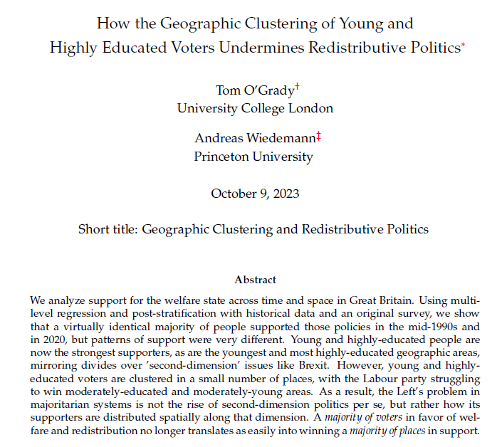 Article accepted at @The_JOP: @abwiedemann and I show how support for welfare/redistribution varies by local area in the UK, how this has changed over time, + implications for the left when its core supporters are clustered in urban areas journals.uchicago.edu/doi/abs/10.108…? Core findings...